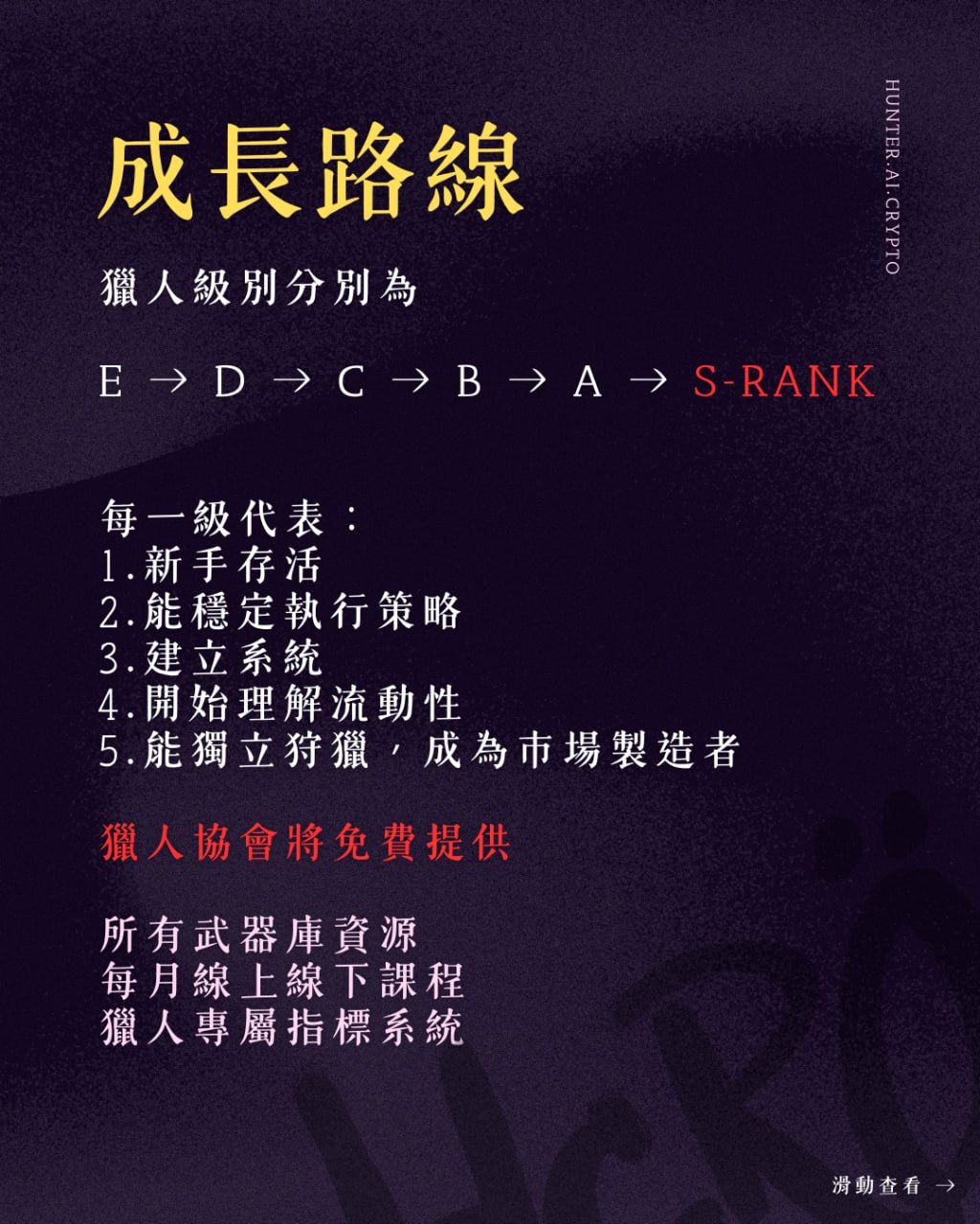 獵人成長路線